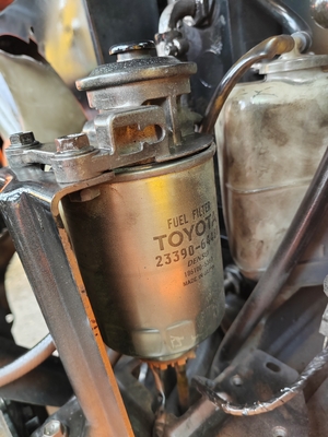 Όνομα
